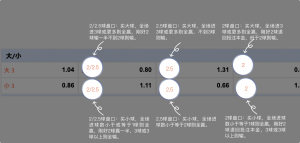足球博彩:aoa-sports足球投注技巧和规则 11 betting_6